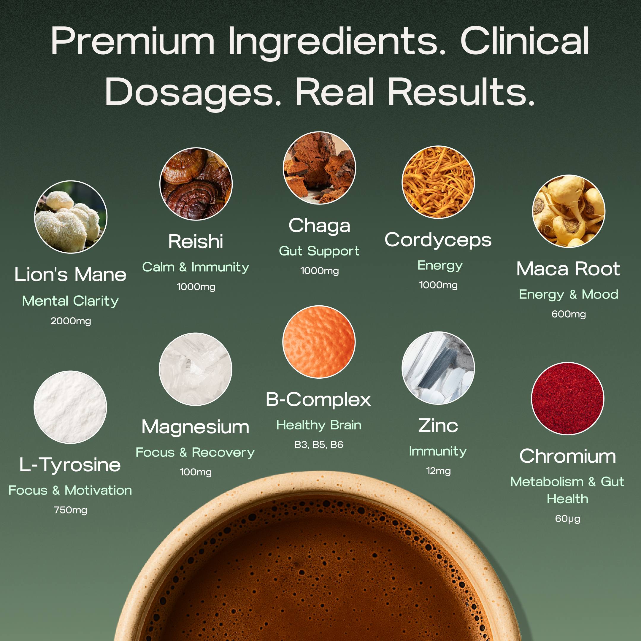 Mushroom Adaptogen Blend