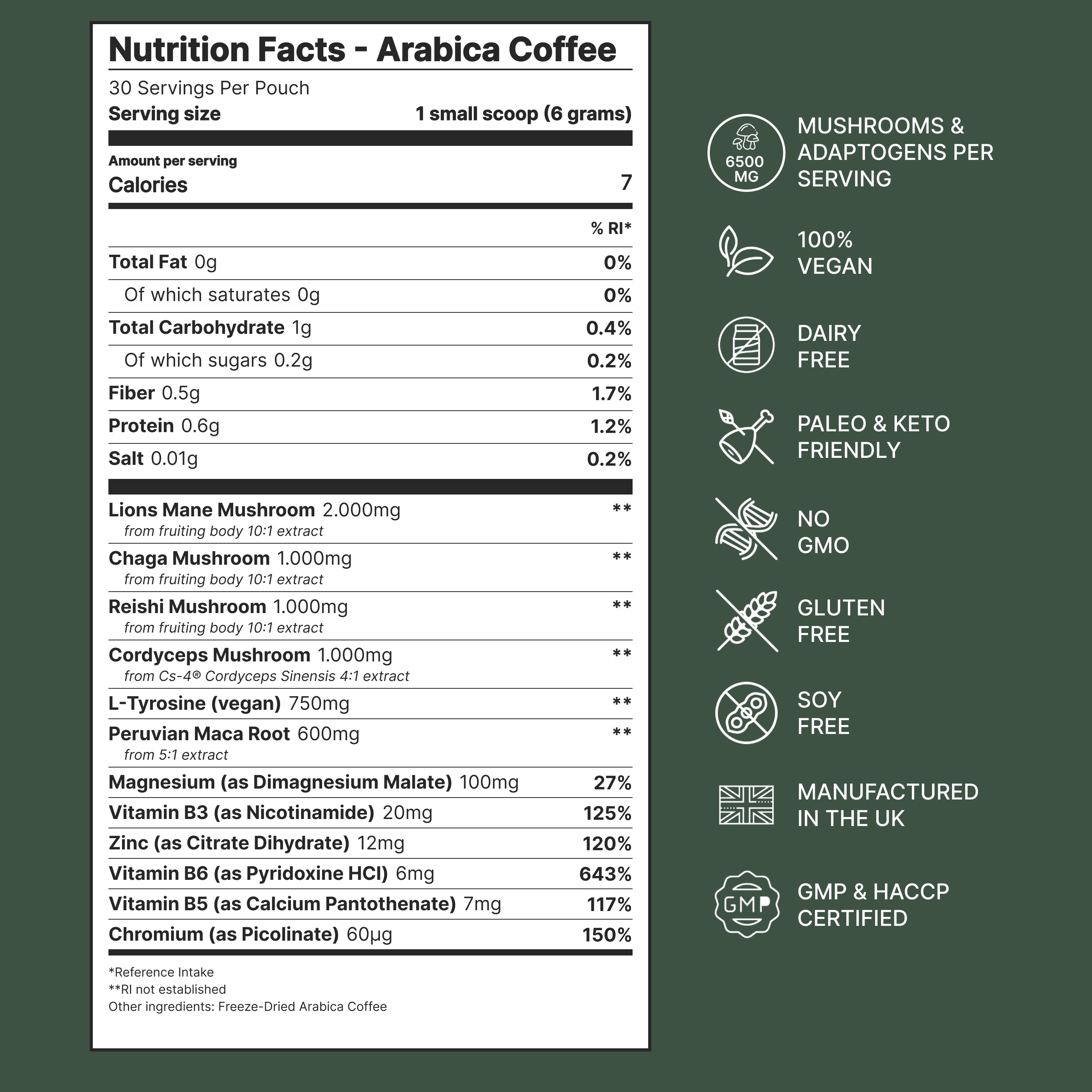 Mushroom Adaptogen Blend