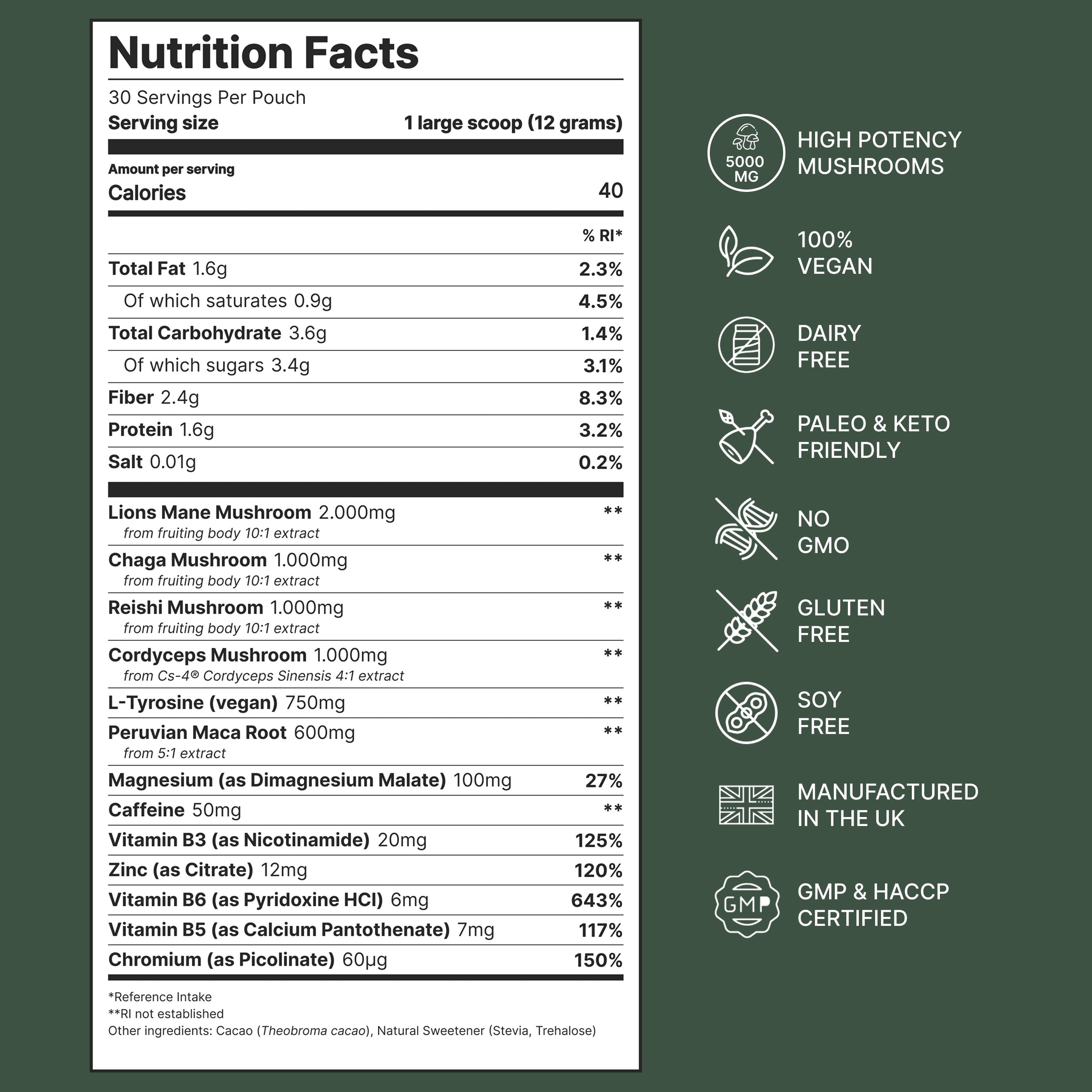 Mushroom Adaptogen Blend