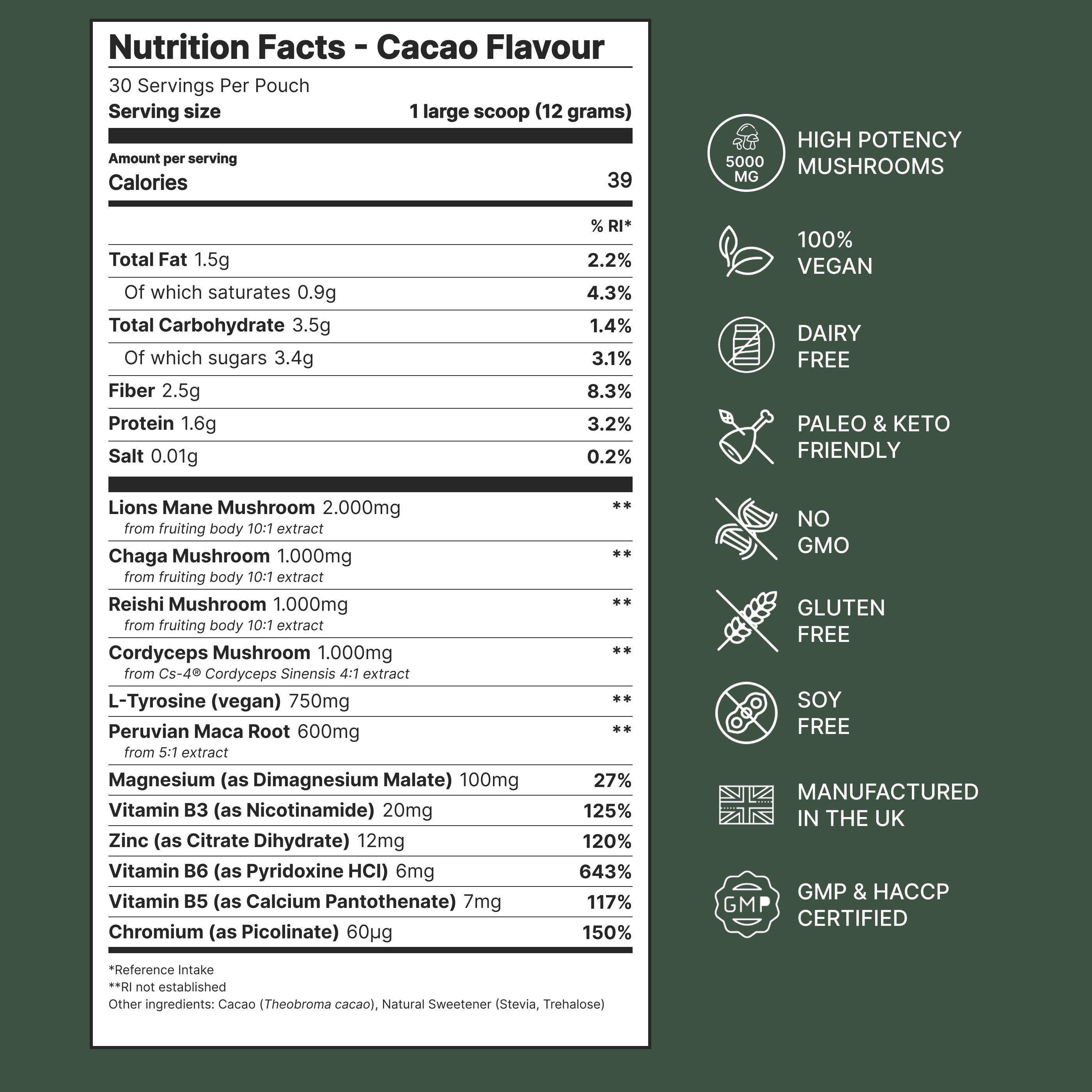 Mushroom Adaptogen Blend